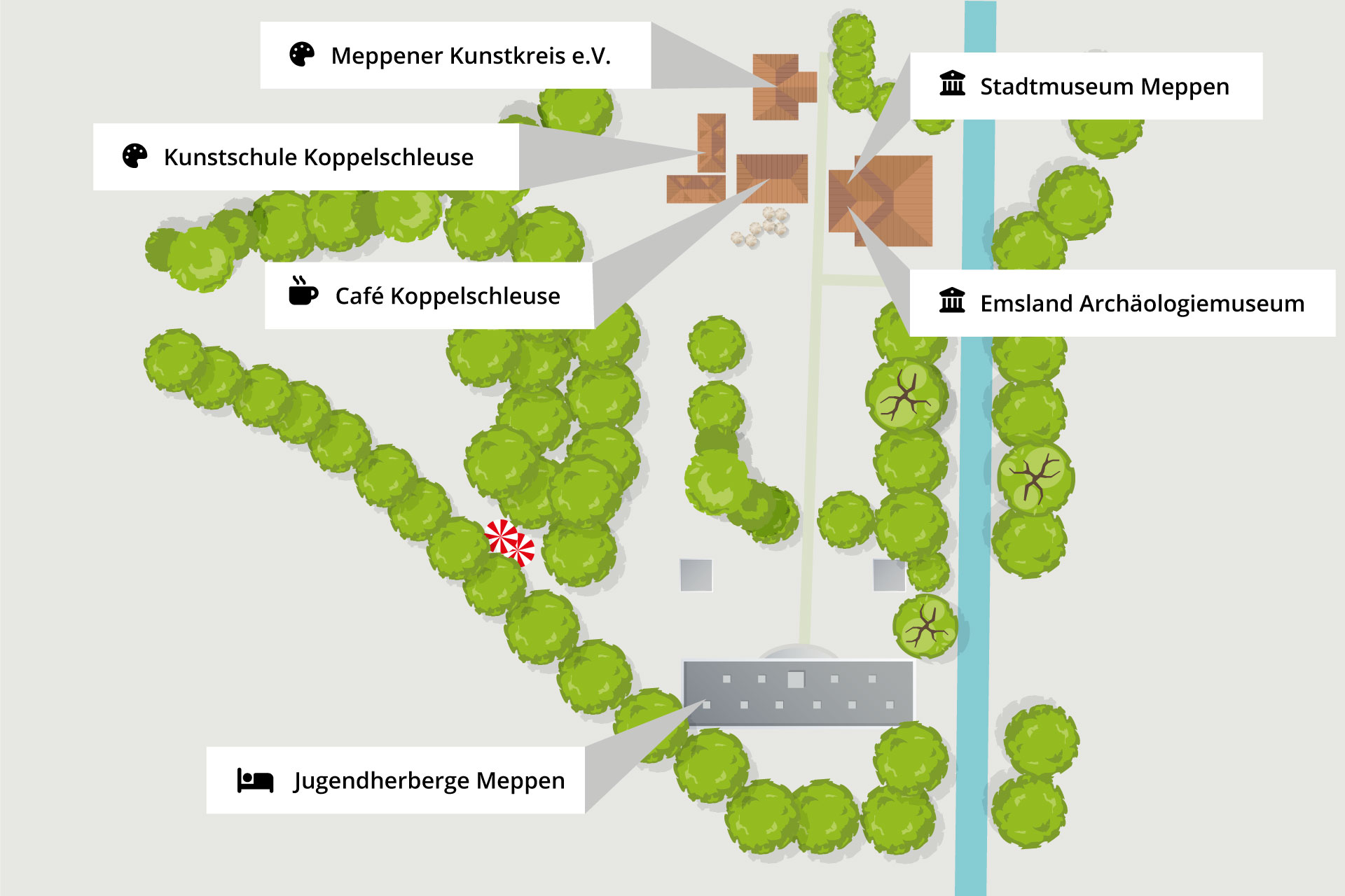 skizze-koppelschleuse-mit-label1 skizze-koppelschleuse-mit-label1